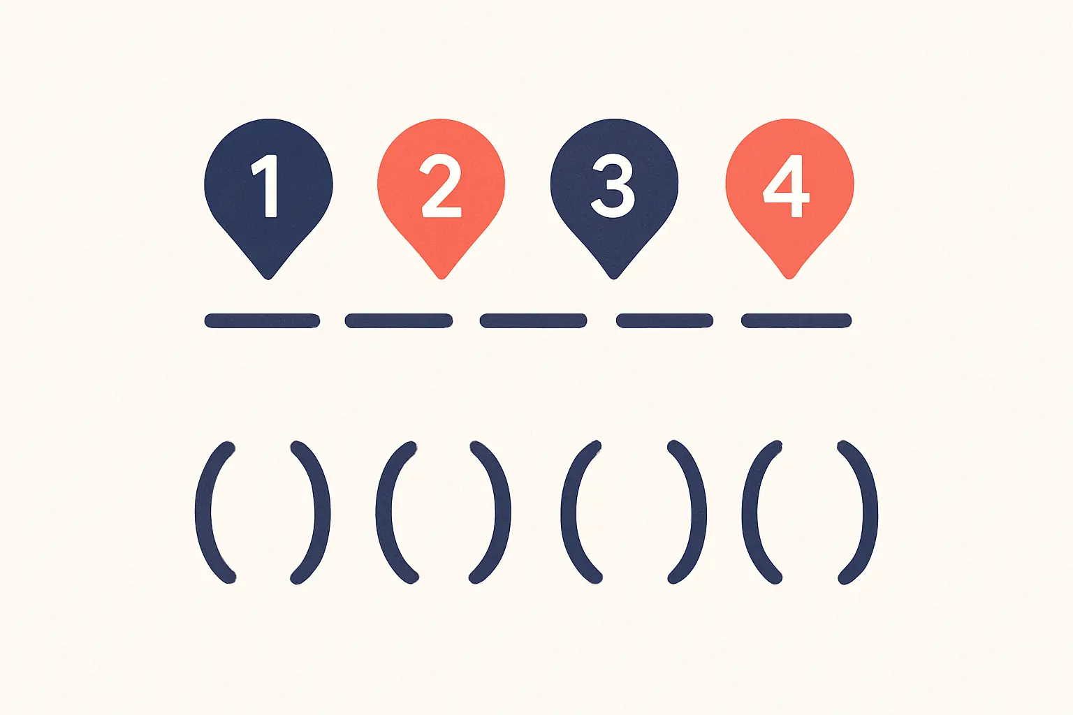 Abstract comparison of numeric superscript markers and parenthetical author-date markers inside running text