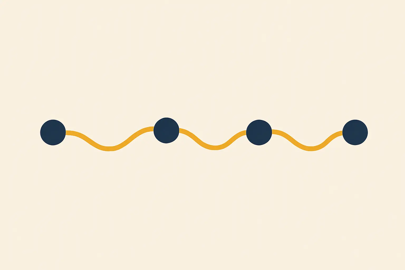 Timeline illustration with fixed immovable institutional markers and elastic writing periods between them