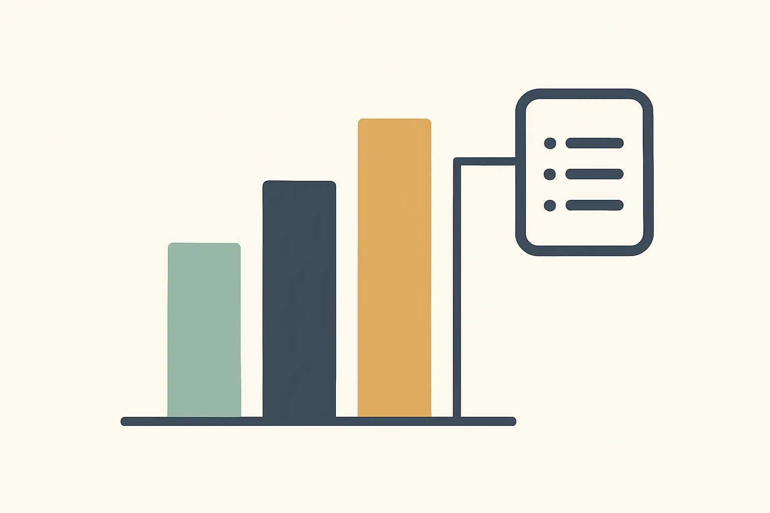 Illustration of a questionnaire sheet linked to a four-bar chart, representing the data analysis chapter of an MBA project report