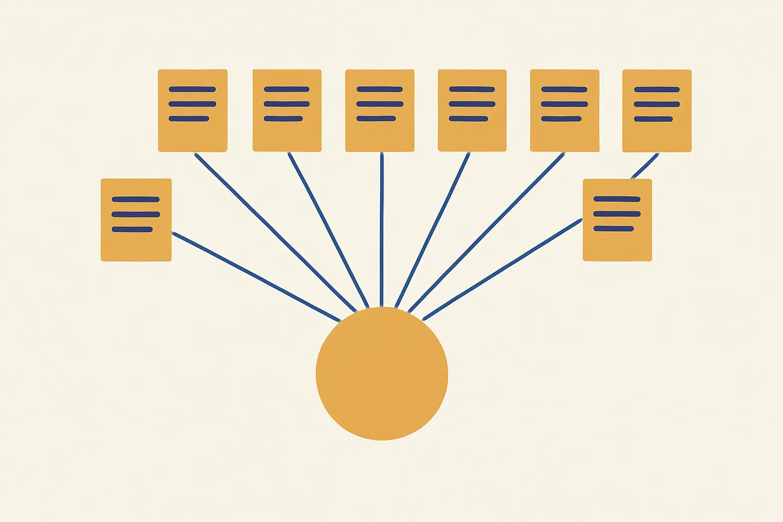 Abstract illustration of survey items clustering around a single underlying dimension