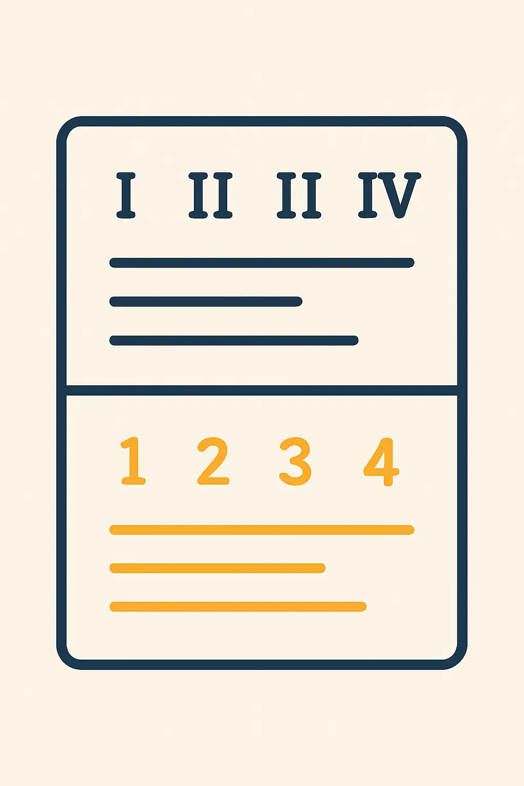 A document split by a section break showing two separate page-numbering sequences before and after the break