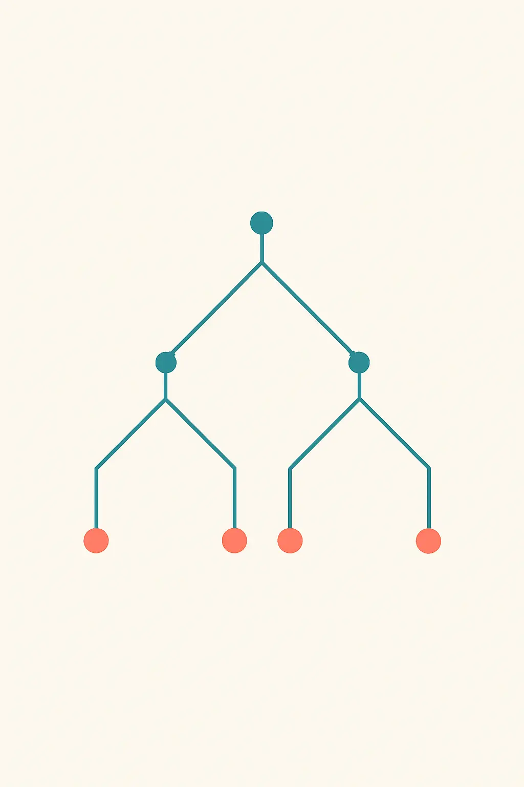 Abstract illustration of a branching decision path for reporting reliability evidence