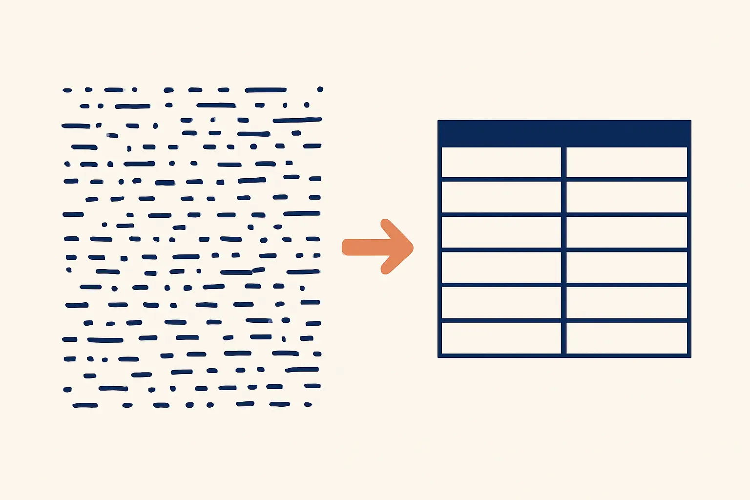 How to Write the Results Chapter: APA Tables, Figures and Reporting Statistics (2026)