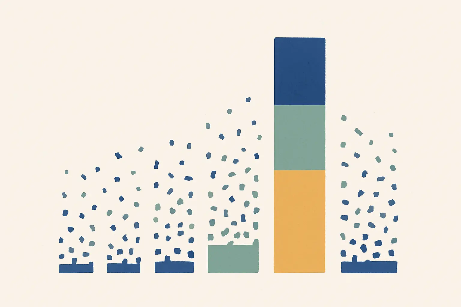 Illustration showing a yearly spike composed of a few large bulk events rather than many small ones