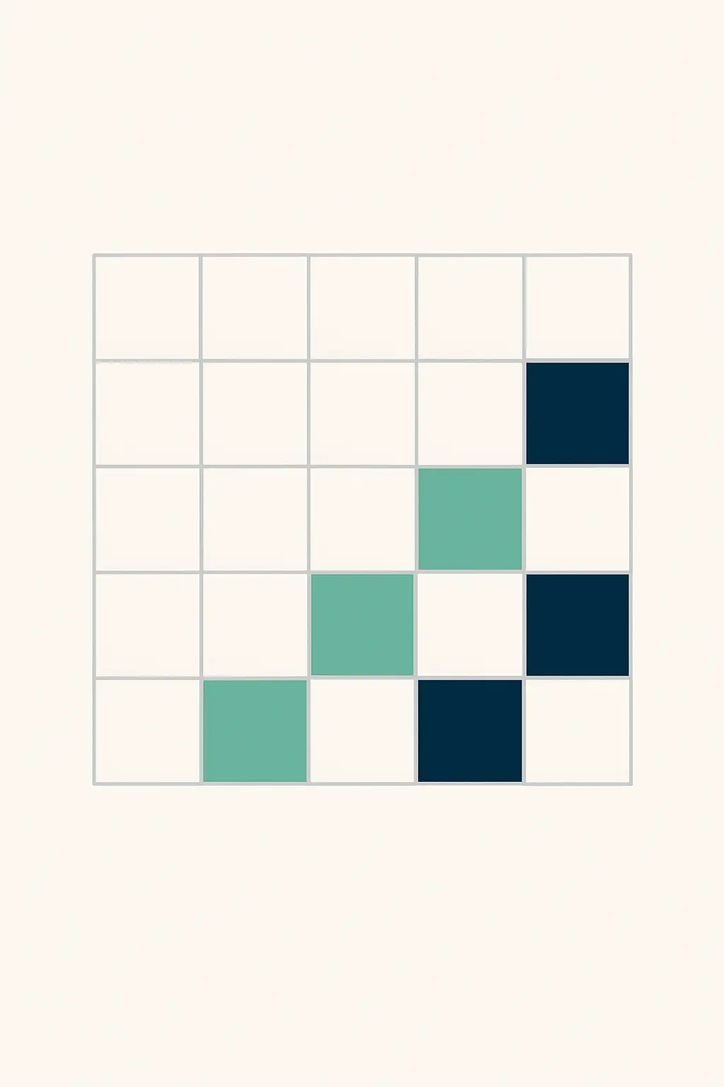Abstract illustration of a synthesis matrix grid mapping studies against themes